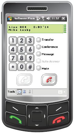 Panasonic Software Phone