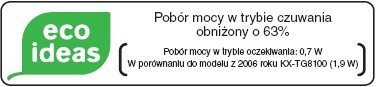 eco ideas telefon bezprzewodowy Panasonic KX-TG8411